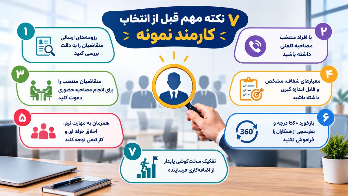 7 نکته مهم قبل از انتخاب کارمند نمونه
