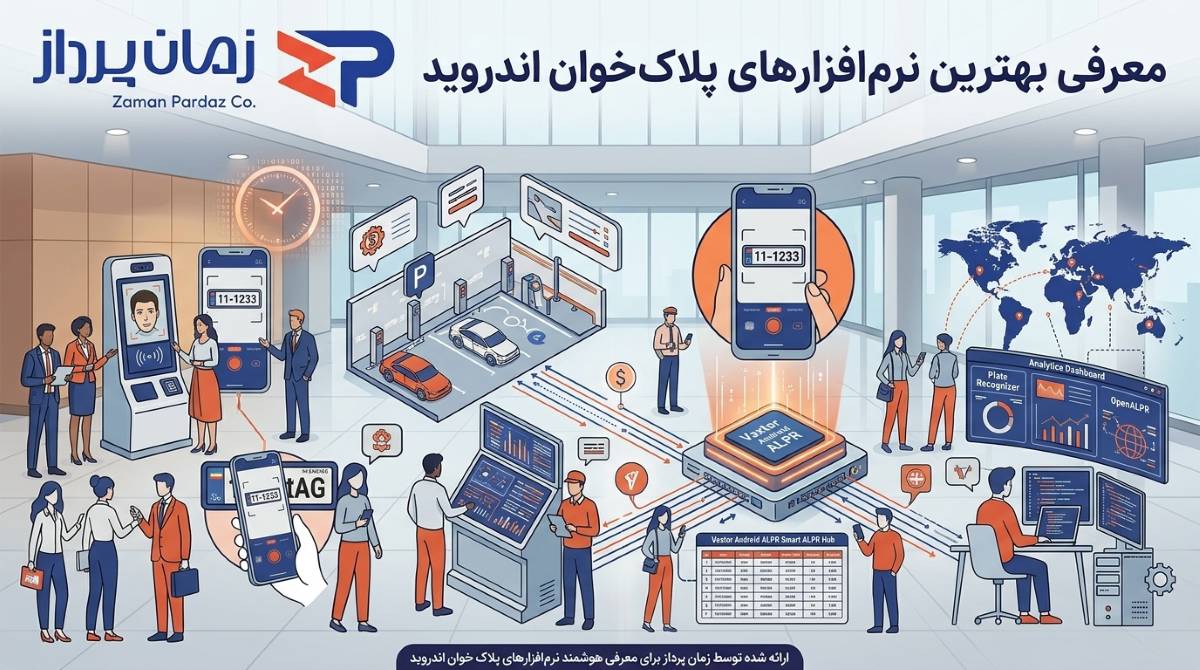 نرم افزار پلاک خوان اندروید