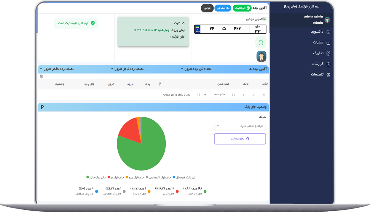 داشبورد نرم افزار پارکینگ زمان پرداز