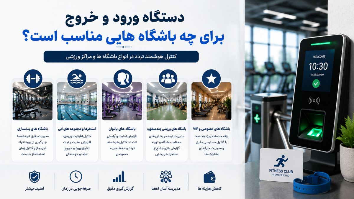 دستگاه ثبت ورود و خروج باشگاه