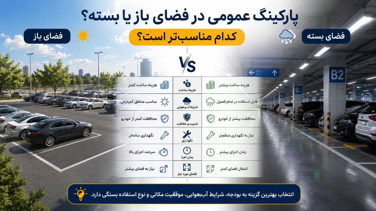 طراحی پارکینگ در فضای باز