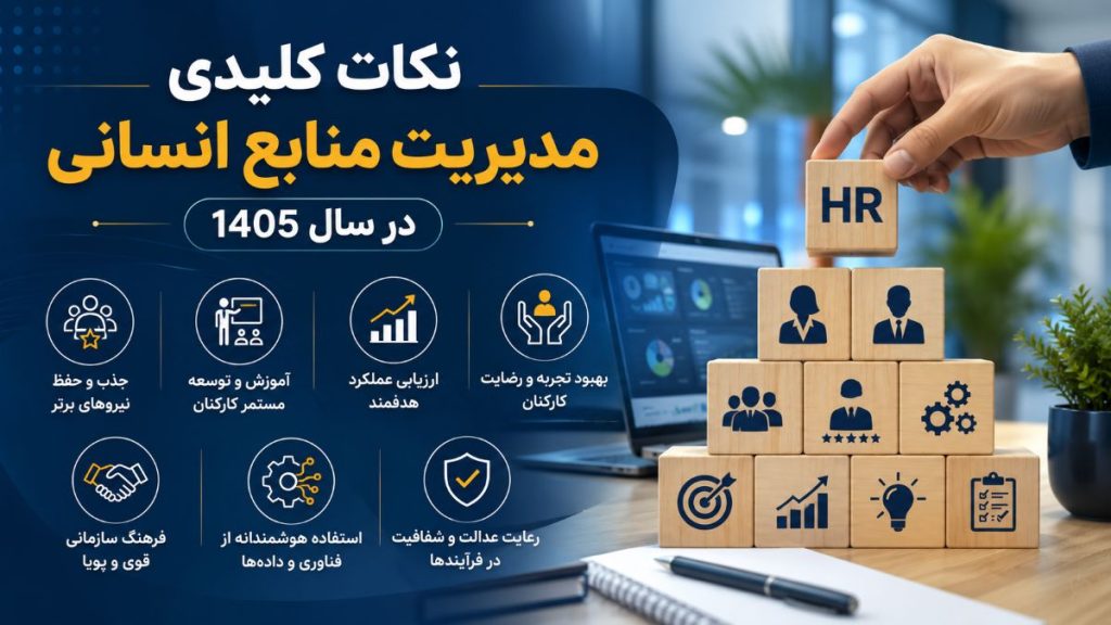 مدیریت منابع انسانی