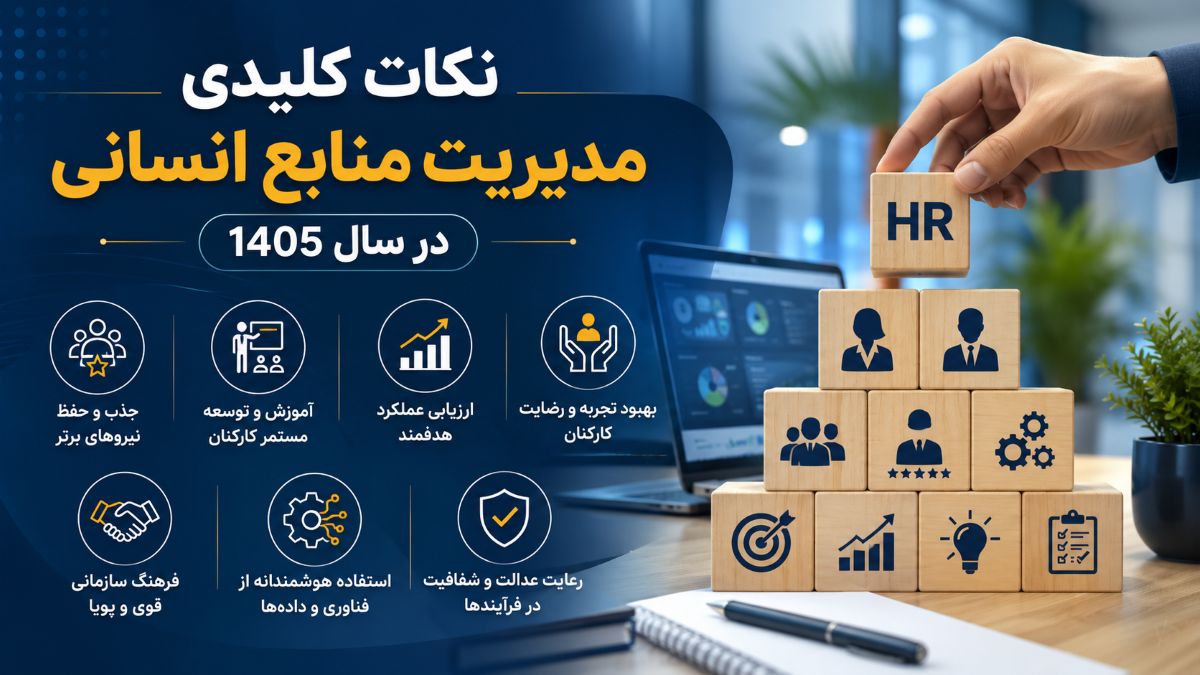 مدیریت منابع انسانی