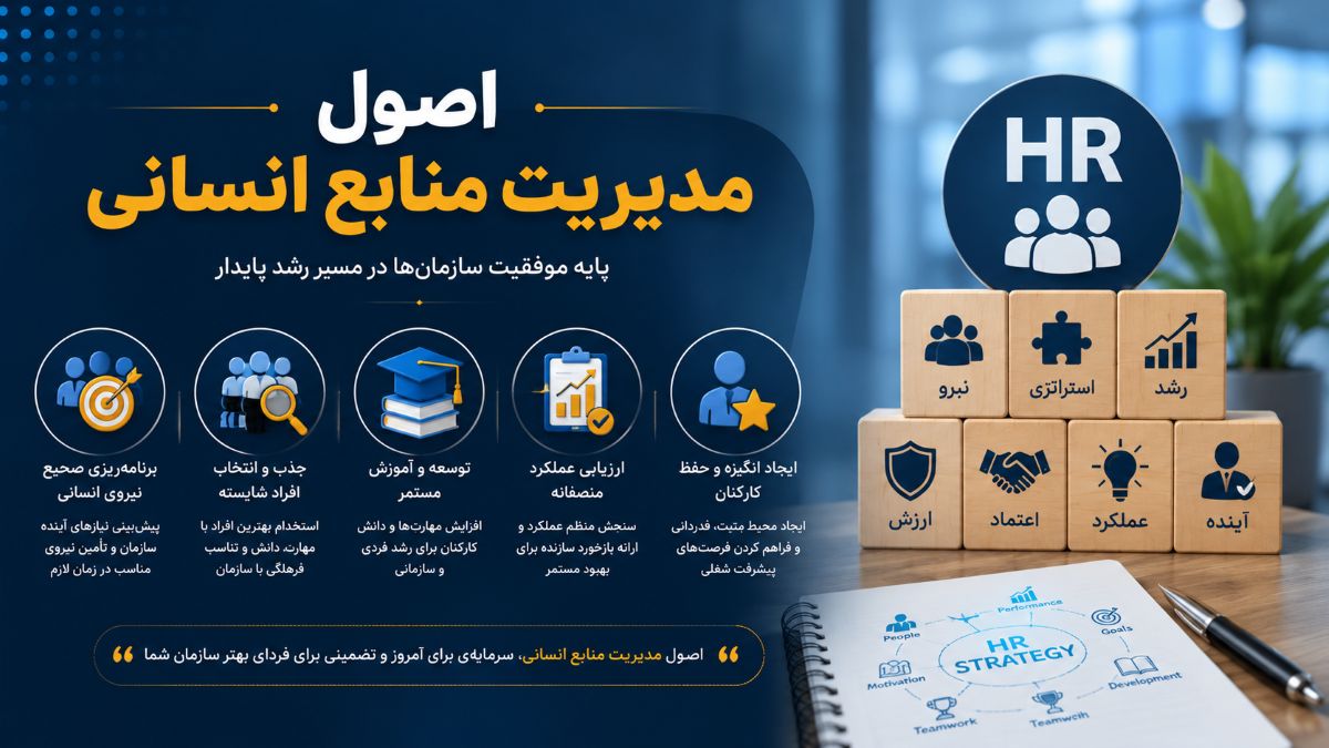 اصول مدیریت منابع انسانی