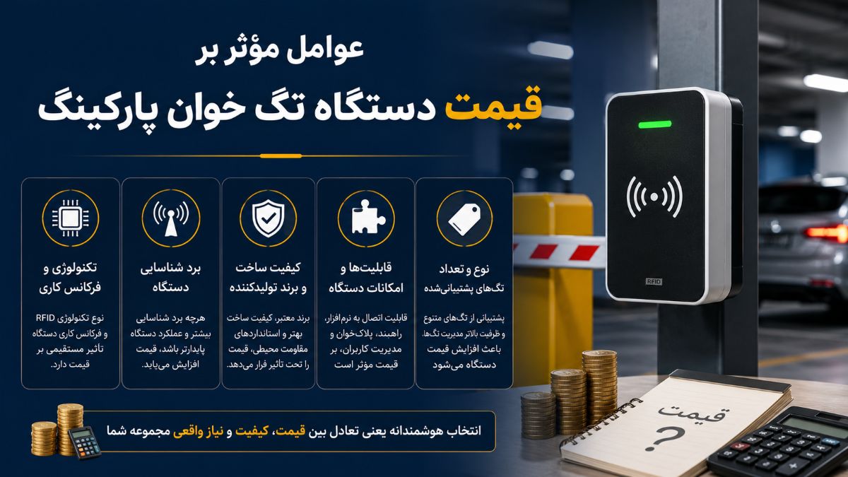 قیمت دستگاه تگ خوان پارکینگ