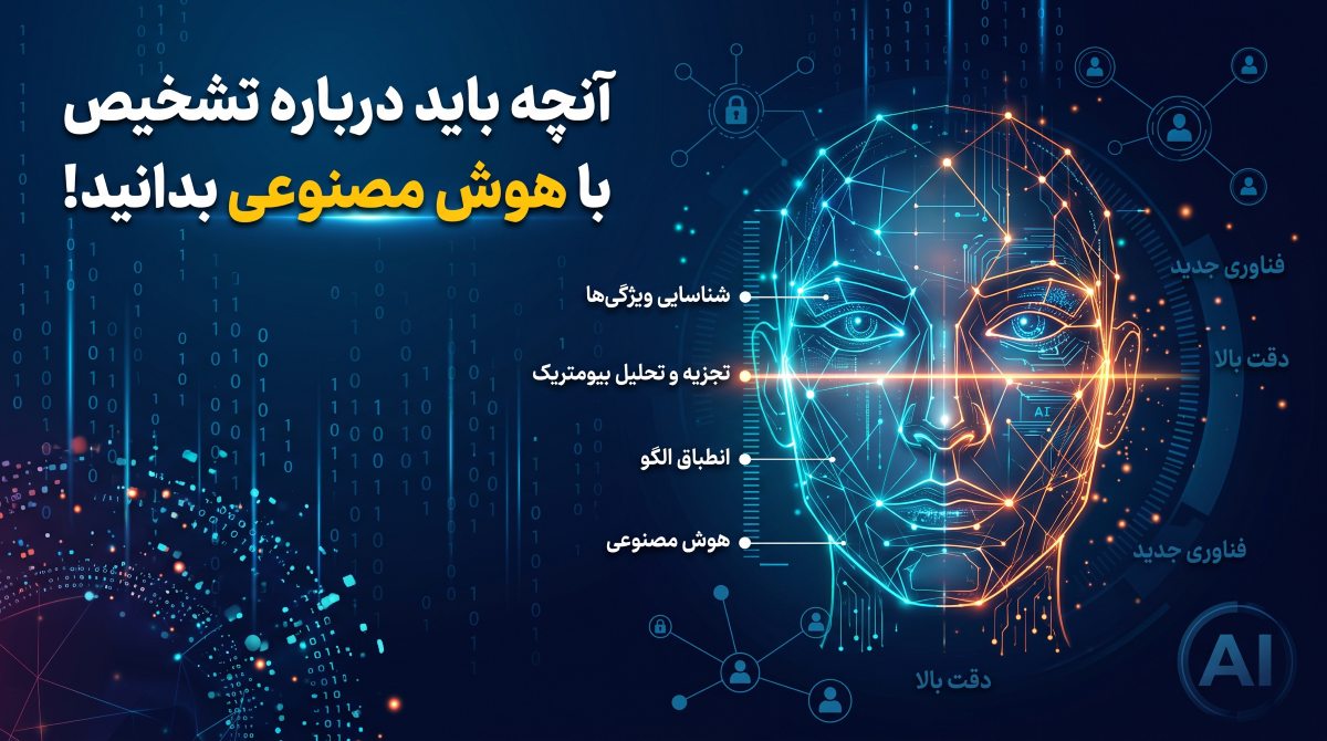 تشخیص چهره با هوش مصنوعی