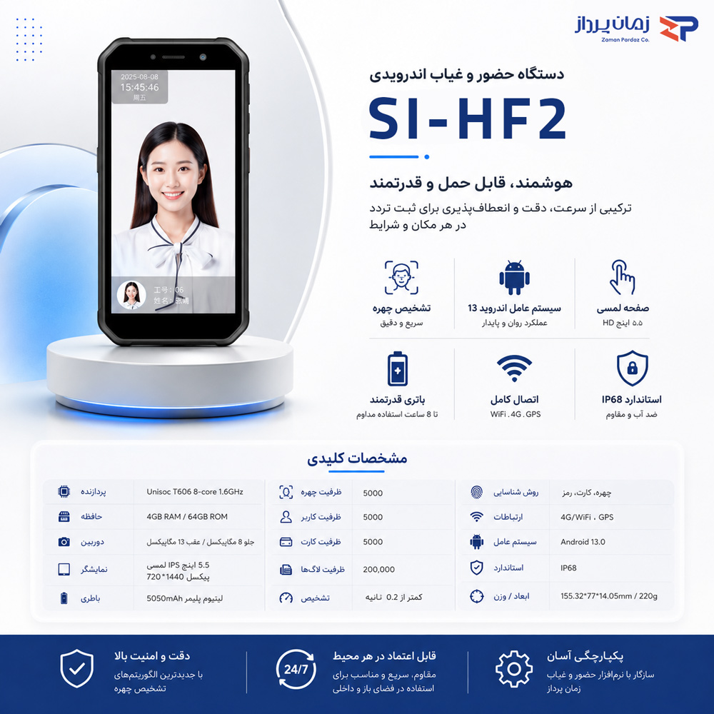 si-hf2-banner1