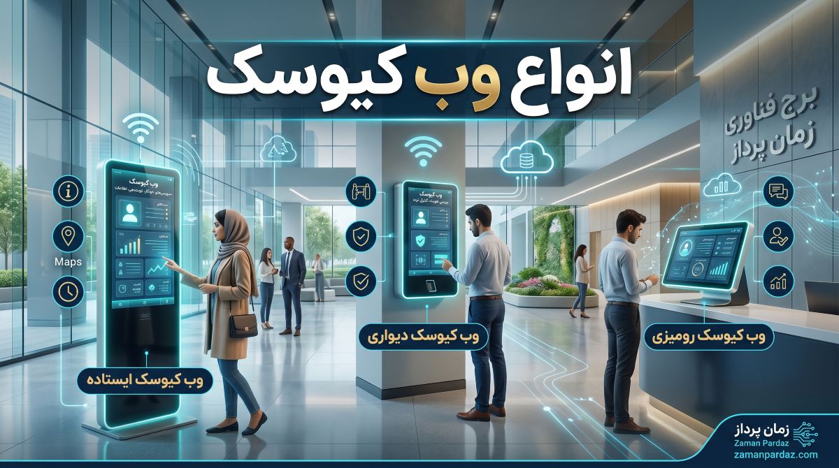 انواع وب کیوسک