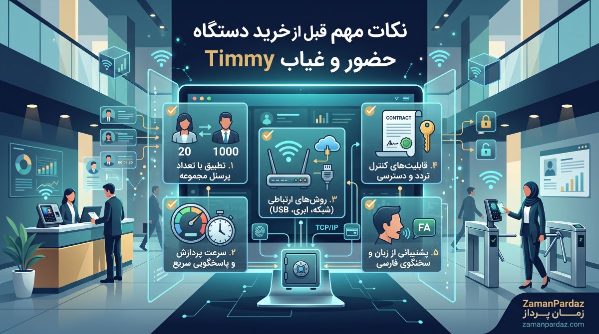 دستگاه حضور و غیاب Timmy