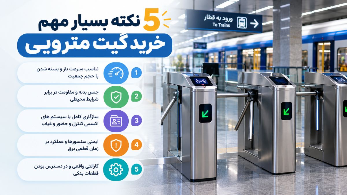 5 نکته بسیار مهم خرید گیت مترویی