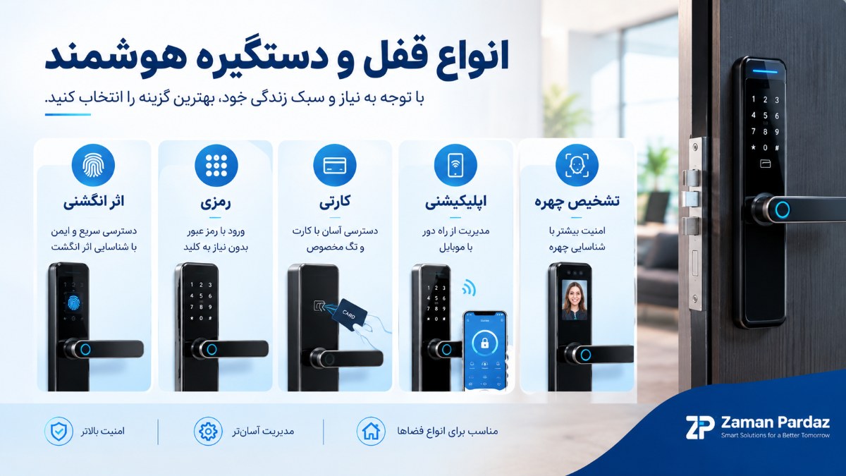 انواع قفل و دستگیره هوشمند